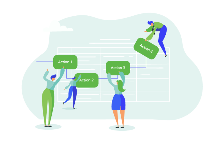 Le BPM et la notation BPMn dans la transformation numérique