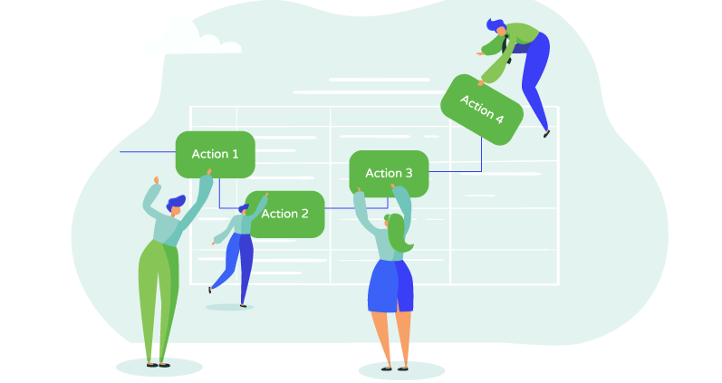 Le BPM et la notation BPMn dans la transformation numérique