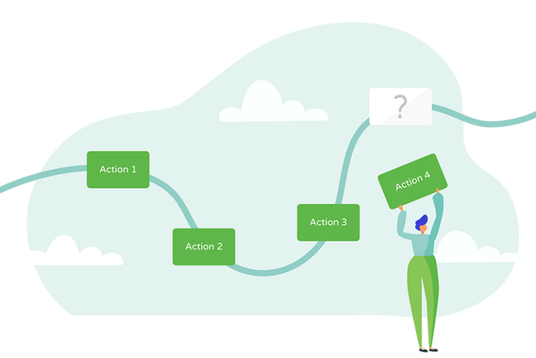 Modélisation de processus métier