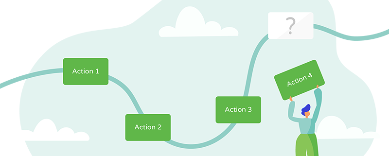Modélisation de processus métier