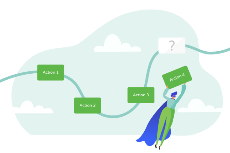 Modélisation de processus métier