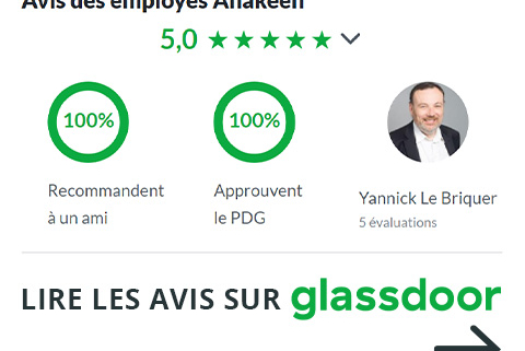 Avis des employés (Glassdoor)