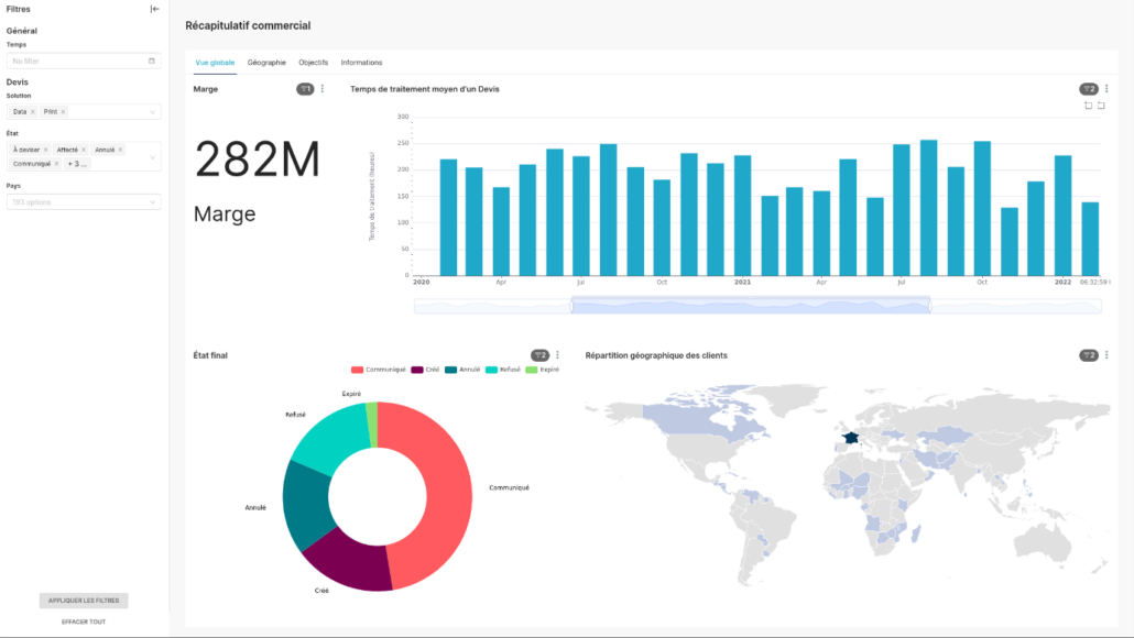 Aperçu du Dashboard Anakeen version 2023.1